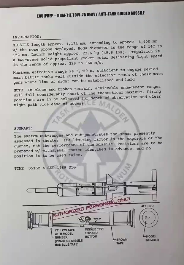 Второй лист о TOW-2A: размеры ракеты, дальность 3750 м, время «0515Z 4 SEP 1989». На печати — «Task Force Malden»